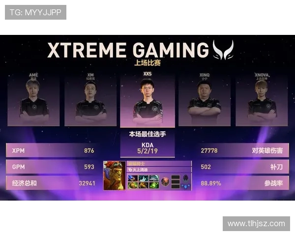 DOTA2最新节奏排行榜揭晓BLG荣耀跻身第十名引发热议 DOTA2最新节奏排行榜揭晓BLG荣耀跻身第十名引发热议