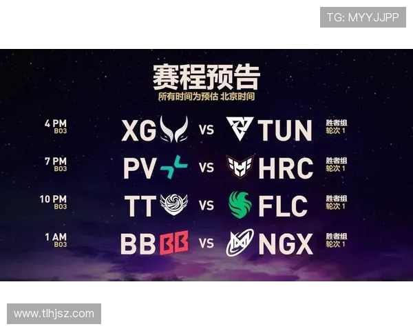 V5战队在DOTA2赛事中的耐力表现与策略分析探讨 V5战队在DOTA2赛事中的耐力表现与策略分析探讨