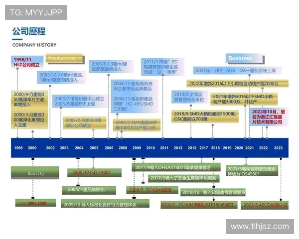 与张丽对话:探索她的DOTA2职业生涯与成长历程 与张丽对话:探索她的DOTA2职业生涯与成长历程