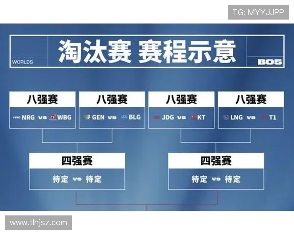 全球总决赛分析:BLG在比赛经验上的出色表现与成长之路 全球总决赛分析:BLG在比赛经验上的出色表现与成长之路