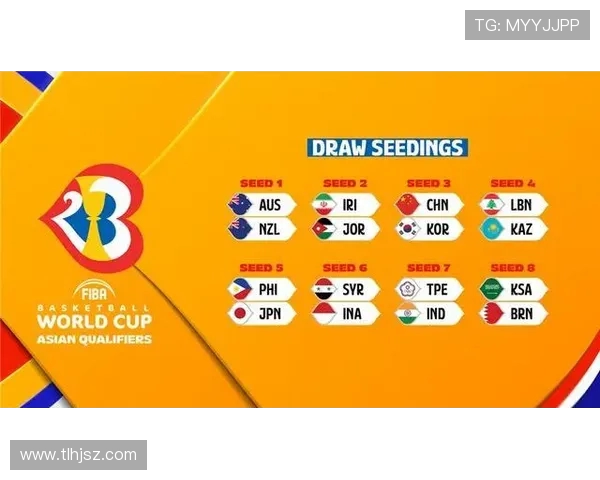 广州篮球队在世界杯预选赛中的实力分析与表现评估