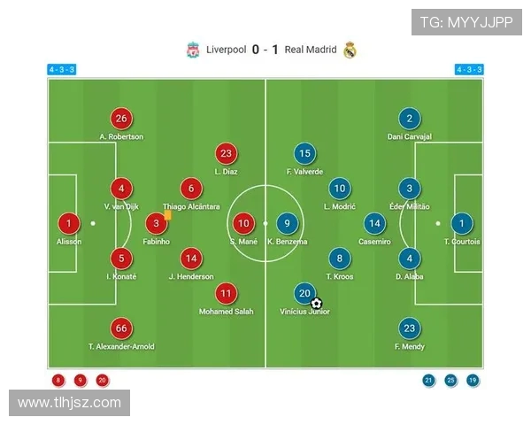 成都足球队速度对比分析揭示战术优势与提升空间