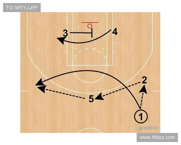 杭州篮球队快攻体系解析与战术创新研究 杭州篮球队快攻体系解析与战术创新研究