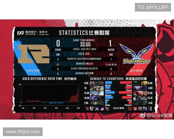 洲际赛最新积分榜EDG凭借98分稳居第一位置引发热议 洲际赛最新积分榜EDG凭借98分稳居第一位置引发热议