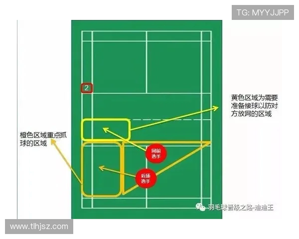 深圳羽毛球队反击战术深度分析与实战应用探讨 深圳羽毛球队反击战术深度分析与实战应用探讨