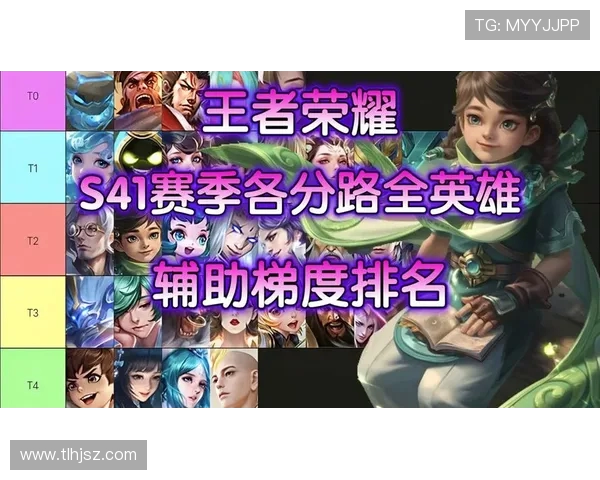 王者荣耀赛事经验排名揭晓EDG战队荣登第七位引发热议