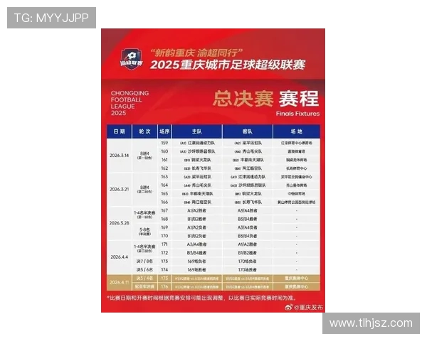 重庆足球队在联合会杯积分榜上以93分高居榜首展现强劲实力