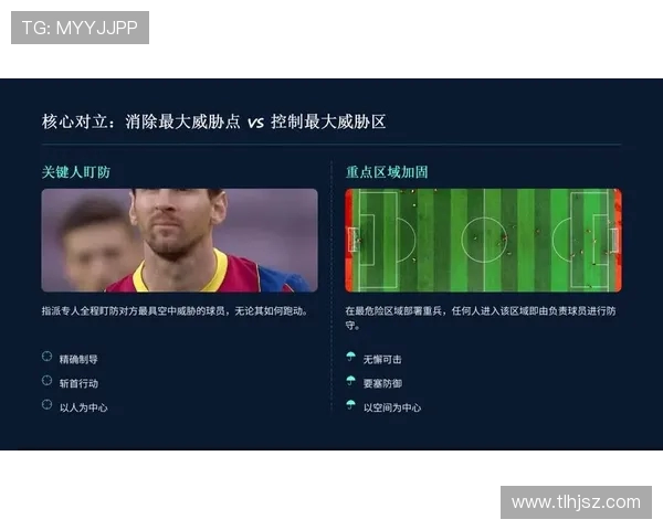 深入分析广州足球队盯防战术的特点与应用策略