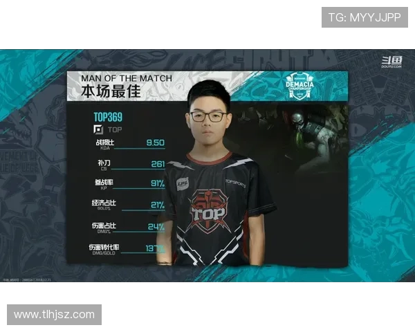 RNG在挑战者杯积分榜中以66分稳居第一位置展现强劲实力 RNG在挑战者杯积分榜中以66分稳居第一位置展现强劲实力