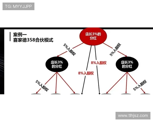 北京攀岩队运营革新探索:提升训练效率与团队协作的新策略 北京攀岩队运营革新探索:提升训练效率与团队协作的新策略